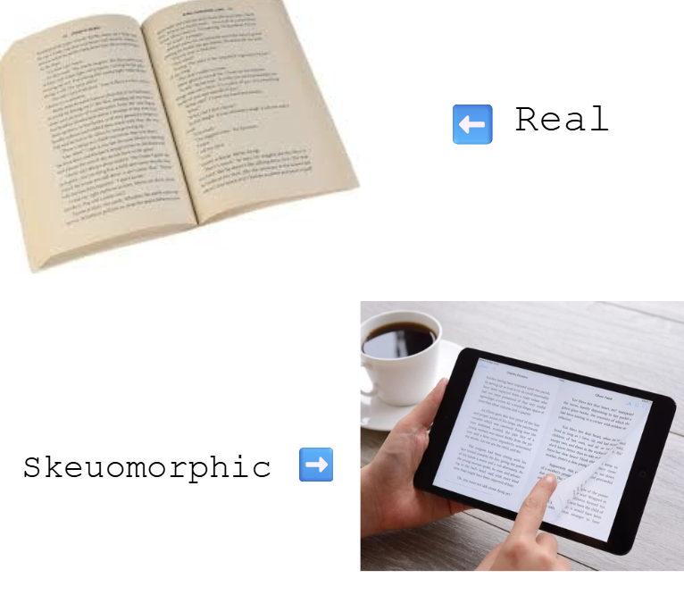 A paper book layout mirrored by an electronic one.