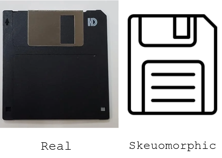 Floppy disks, a magnetic data storage unit, have since become the renowned symbol for 'save' on a computer.